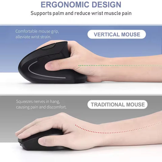 NetFlip Vertical Ergonomic Mouse — 75° Wrist Relief, Wireless