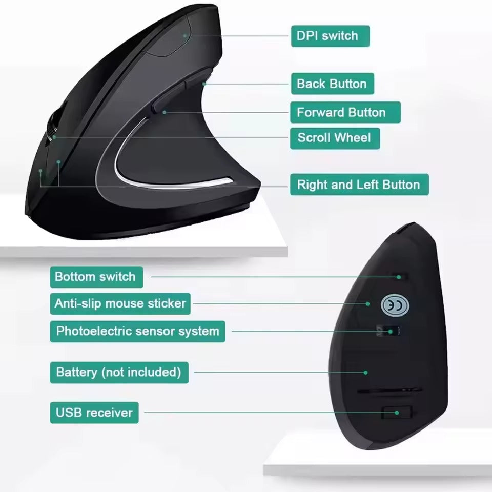 NetFlip Vertical Ergonomic Mouse — 75° Wrist Relief, Wireless